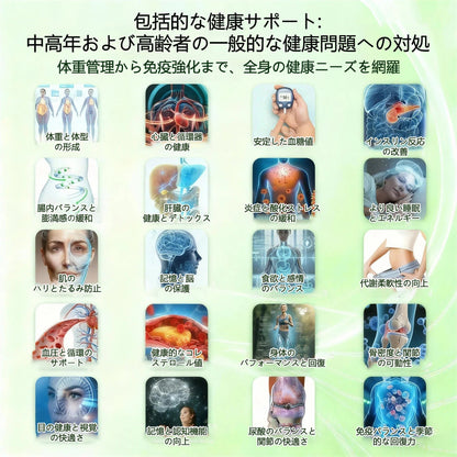 🟢公式旗艦店 /BSWELL®＆NAD+ 10-in-1 ナノ強化フォーミュラ — 肥満、肌のたるみ、糖尿病、睡眠時無呼吸症候群、関節の悩み、その他健康上の懸念にアプローチ