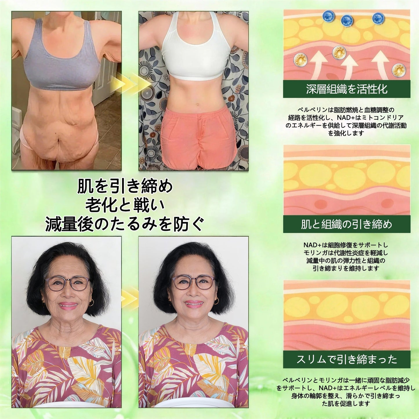 🟢公式旗艦店 /BSWELL®＆NAD+ 10-in-1 ナノ強化フォーミュラ — 肥満、肌のたるみ、糖尿病、睡眠時無呼吸症候群、関節の悩み、その他健康上の懸念にアプローチ
